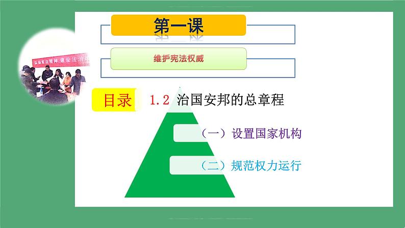 2021-2022学年统编版 八年级下册 1.2治国安邦的总章程   课件（22张）第4页