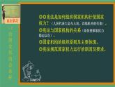 2021-2022学年统编版 八年级下册 1.2治国安邦的总章程   课件（22张）