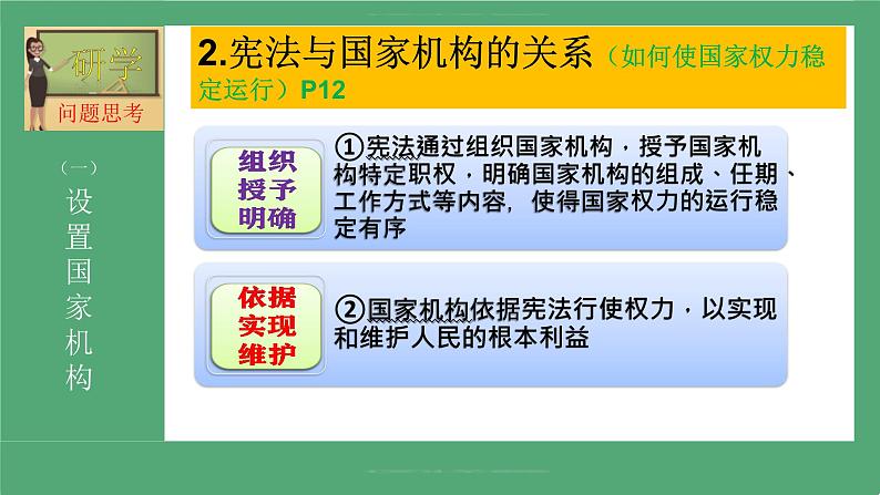 2021-2022学年统编版 八年级下册 1.2治国安邦的总章程   课件（22张）第8页