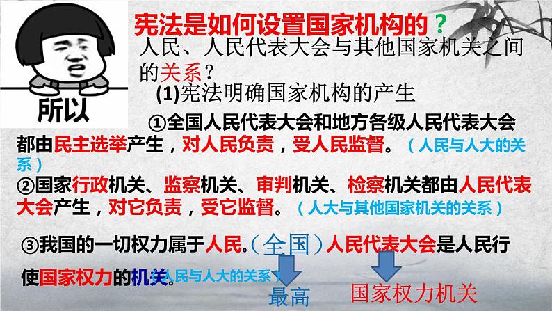 2021-2022学年统编版 八年级下册 1.2治国安邦的总章程  课件（23张）-第7页