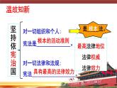 2021-2022学年统编版 八年级下册 2.2 加强宪法监督  课件（26张）