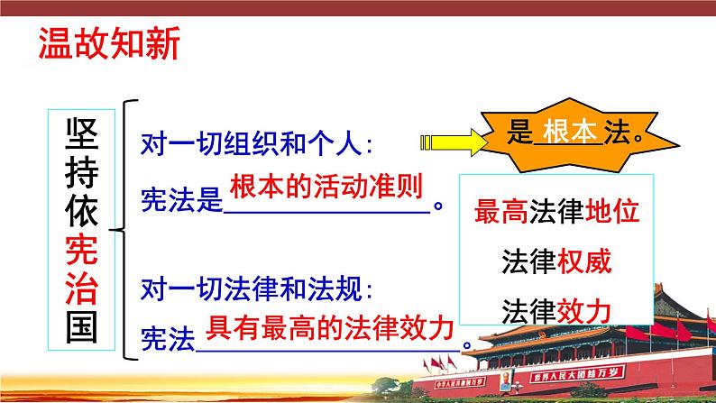 2021-2022学年统编版 八年级下册 2.2 加强宪法监督  课件（26张）第1页