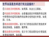 2021-2022学年统编版 八年级下册 2.2 加强宪法监督  课件（26张）
