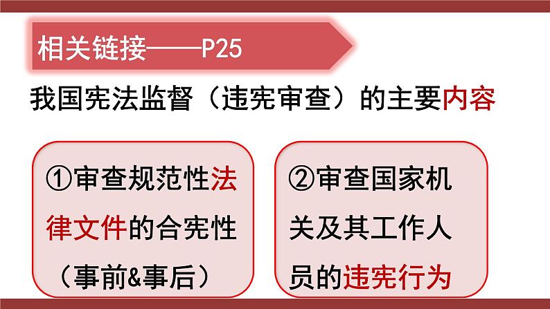 2021-2022学年统编版 八年级下册 2.2 加强宪法监督  课件（26张）第7页