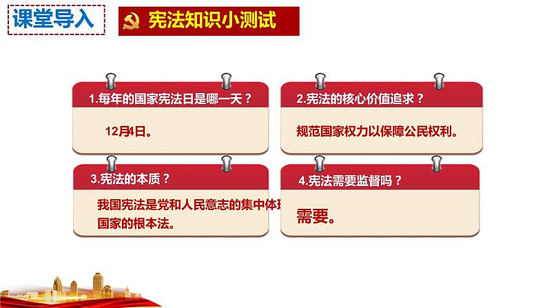 2021-2022学年统编版 八年级下册 2.2 加强宪法监督  课件（48张）第2页