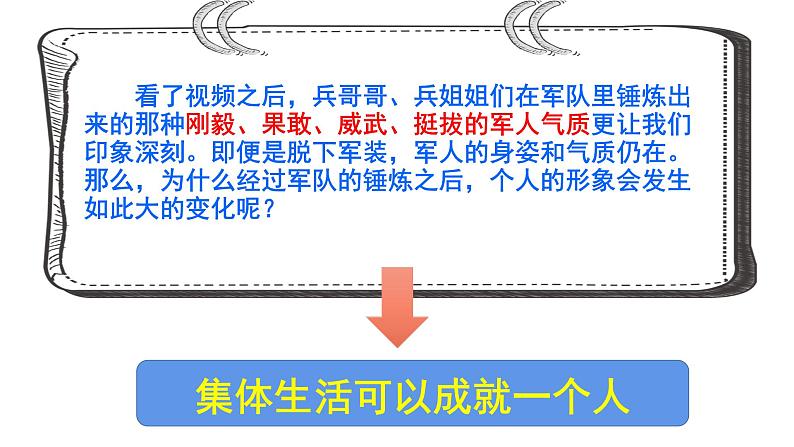 部编版七年级下册道德与法治----6.2　集体生活成就我 课件03