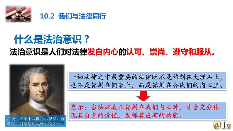 部编版七年级下册道德与法治----10.2　我们与法律同行  课件08