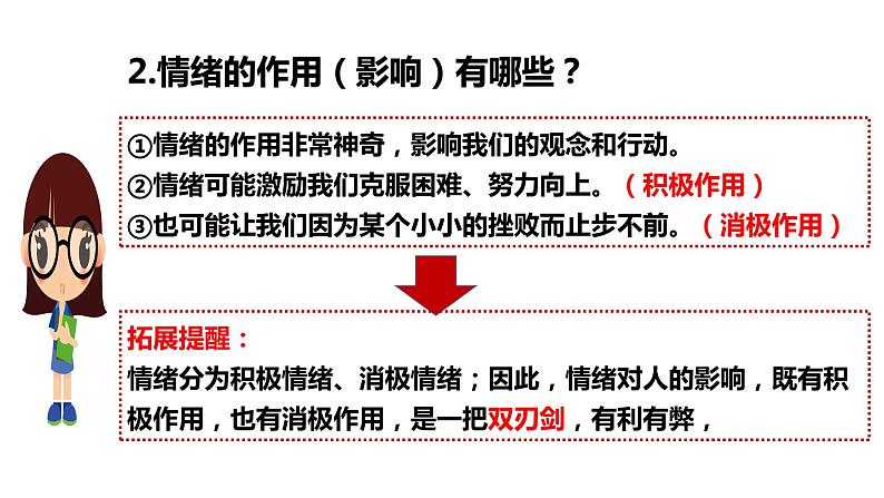 部编版七年级下册道德与法治----4.2情绪的管理（课件+ 视频素材）02