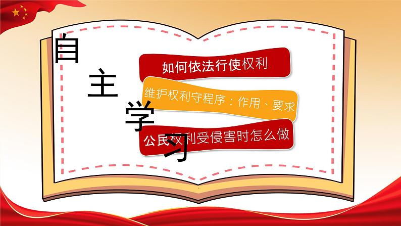 3.2依法行使权利课件-2021-2022学年部编版道德与法治八年级下册第2页