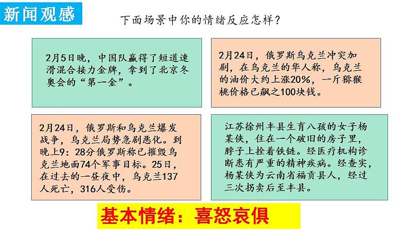 4.1青春的情绪课件-2021-2022学年部编版道德与法治七年级下册01