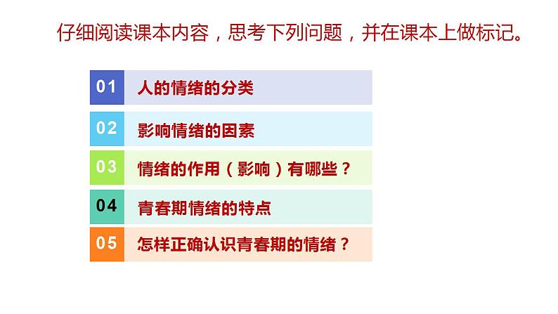 4.1青春的情绪课件-2021-2022学年部编版道德与法治七年级下册03