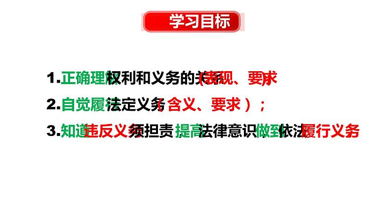部编版八年级下册道德与法制----4.2 依法履行义务课件PPT03