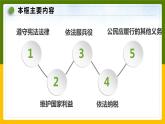 4.1公民基本义务课件2021-2022学年部编版道德与法治八年级下册