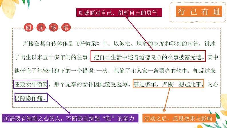 3.2青春有格课件-2021-2022学年部编版道德与法治七年级下册第6页