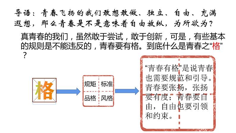 3.2青春有格  课件-2021-2022学年部编版道德与法治七年级下册第5页