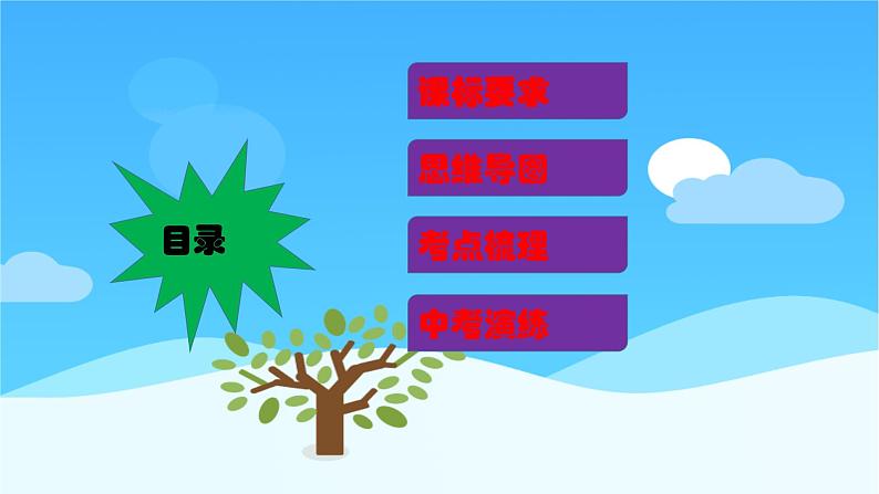 八年级下册第二单元坚持宪法至上复习课件2022年中考道德与法治一轮复习第2页