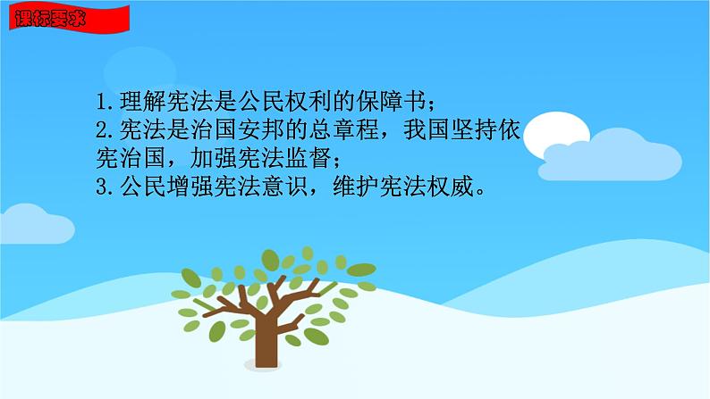 八年级下册第二单元坚持宪法至上复习课件2022年中考道德与法治一轮复习第3页