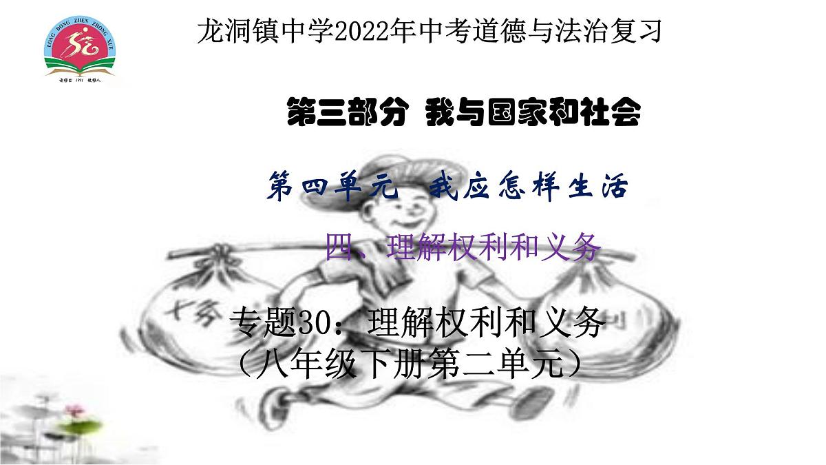 八年级下册第二单元理解权利义务复习课件2022年中考道德与法治一轮复习第1页