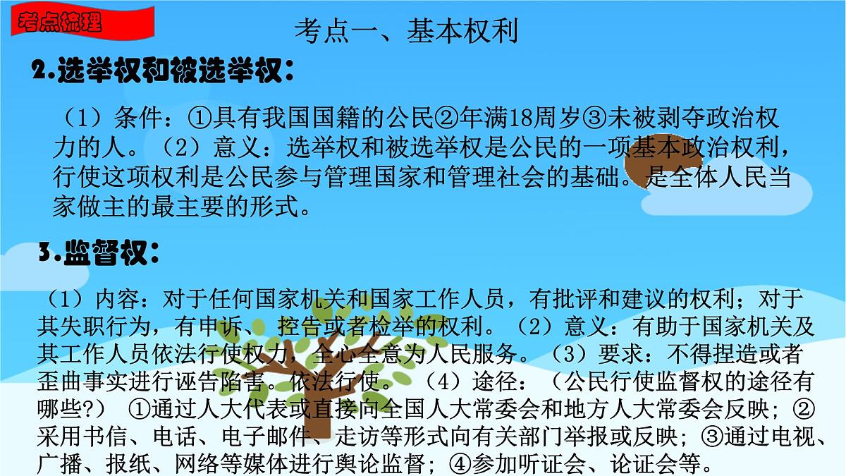 八年级下册第二单元理解权利义务复习课件2022年中考道德与法治一轮复习第6页