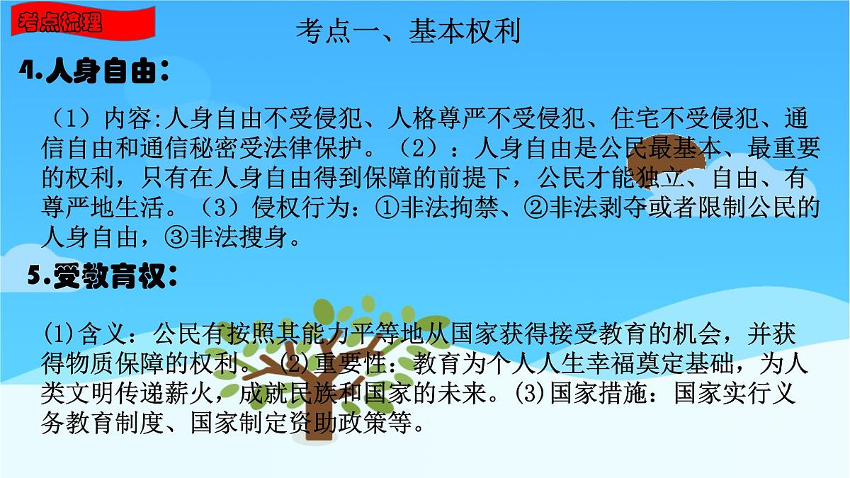 八年级下册第二单元理解权利义务复习课件2022年中考道德与法治一轮复习第7页