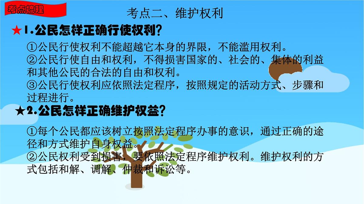 八年级下册第二单元理解权利义务复习课件2022年中考道德与法治一轮复习第8页