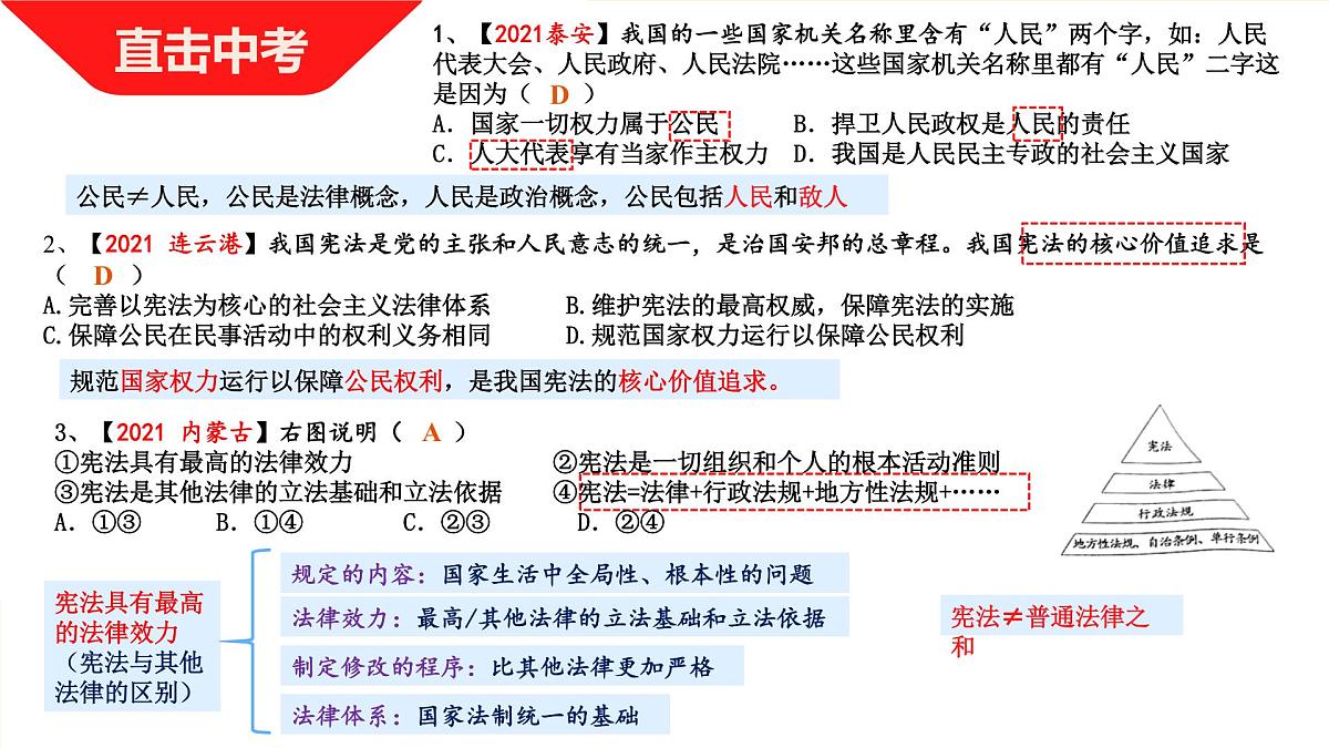 八年级下册第一单元坚持宪法至上课件-2022年中考道德与法治一轮复习第6页
