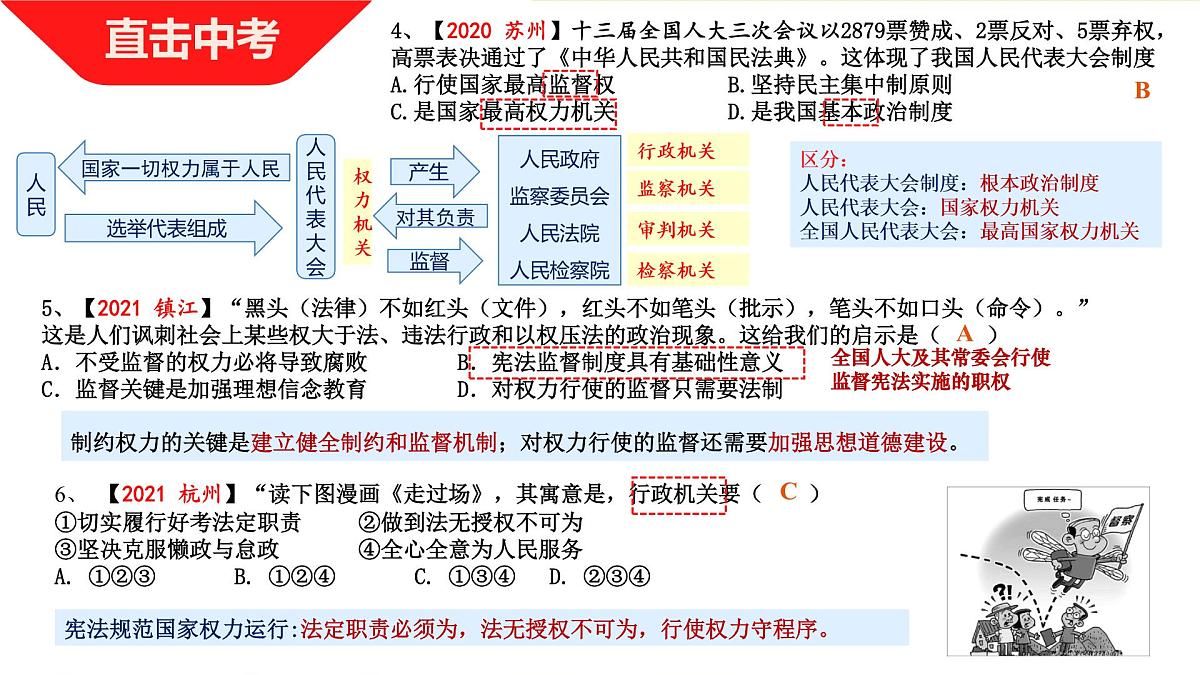 八年级下册第一单元坚持宪法至上课件-2022年中考道德与法治一轮复习第7页