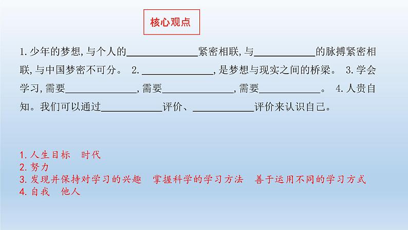 七年级上册第一单元成长的节拍课件-2022年中考道德与法治一轮复习第4页