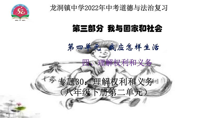 八年级下册第二单元理解权利义务复习课件2022年中考道德与法治一轮复习 (1)第1页