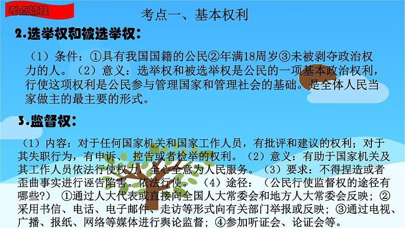 八年级下册第二单元理解权利义务复习课件2022年中考道德与法治一轮复习 (1)第6页