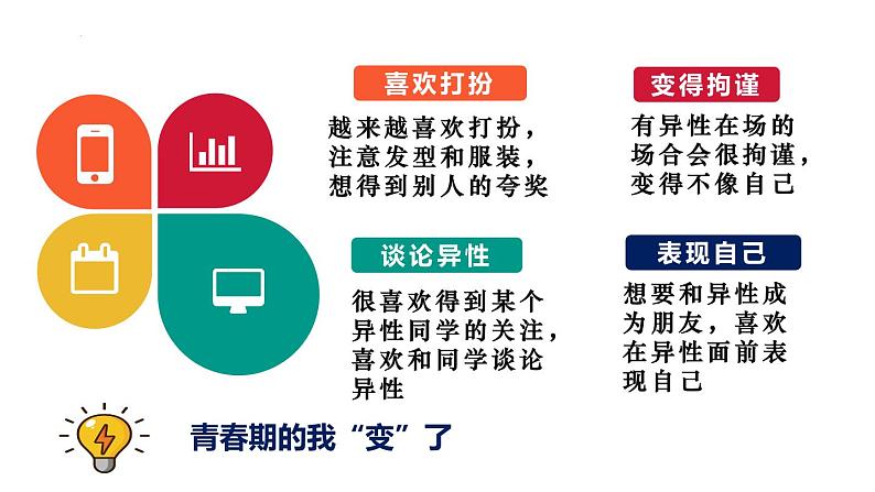 2.2青春萌动课件-2021-2022学年部编版道德与法治七年级下册第2页