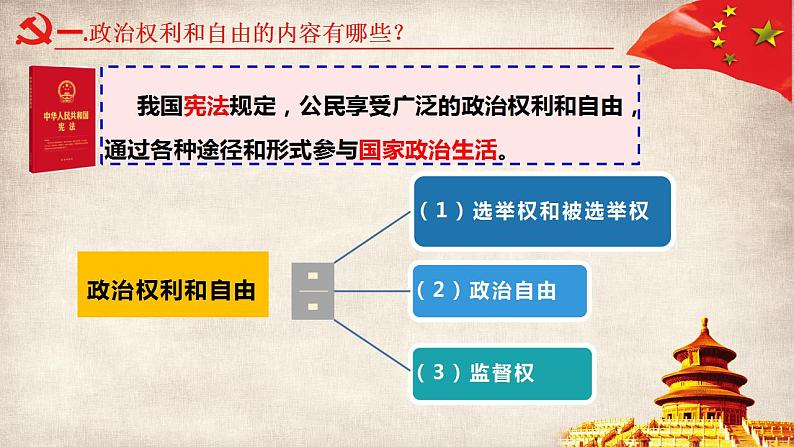 3.1公民基本权利课件-2021-2022学年部编版道德与法治八年级下册第8页