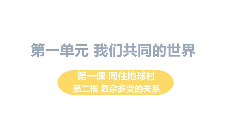 部编版九年级下册道德与法制---第二框  复杂多变的关系课件PPT第1页