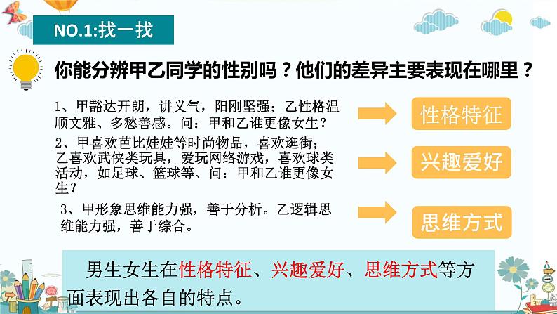 2.1男生女生课件-2021-2022学年部编版道德与法治七年级下册 (1)第5页