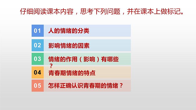 4.1青春的情绪课件2021-2022学年部编版道德与法治七年级下册03