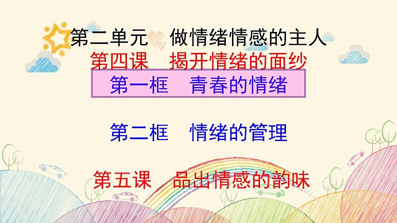 4.1青春的情绪课件2021-2022学年部编版道德与法治七年级下册02