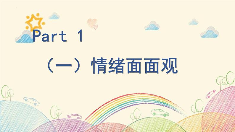 4.1青春的情绪课件2021-2022学年部编版道德与法治七年级下册05