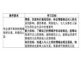 4.2情绪的管理课件-2021-2022学年部编版道德与法治七年级下册