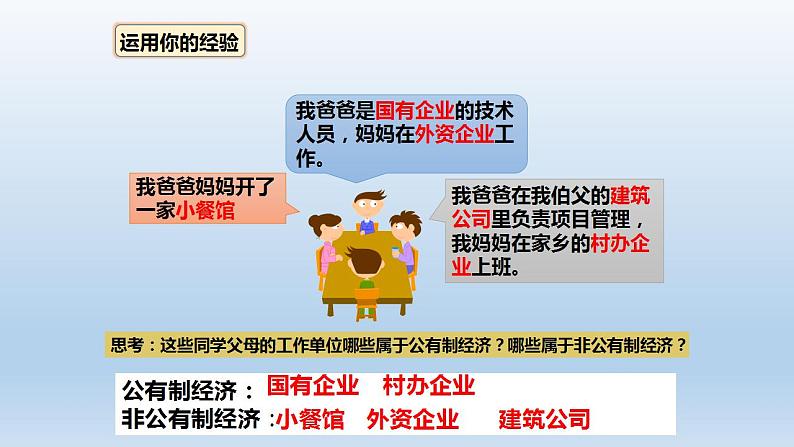 5.1基本经济制度课件2021-2022学年部编版道德与法治八年级下册第4页