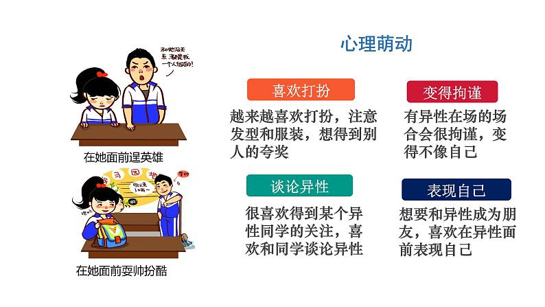 2.2青春萌动课件2021-2022学年部编版道德与法治七年级下册第4页