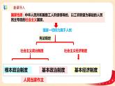 3.5.2基本政治制度课件+素材