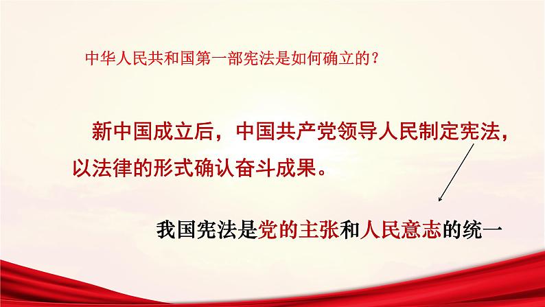 1.1党的主张和人民意志的统一课件-2021-2022学年部编版道德与法治八年级下册第7页