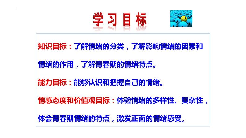 4.1青春的情绪课件-2021-2022学年部编版道德与法治七年级下册02