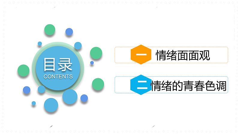 4.1青春的情绪课件-2021-2022学年部编版道德与法治七年级下册04