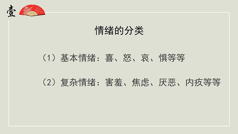 4.1青春的情绪课件2021-2022学年部编版道德与法治七年级下册06