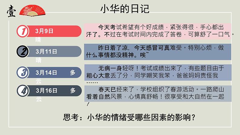 4.1青春的情绪课件2021-2022学年部编版道德与法治七年级下册08