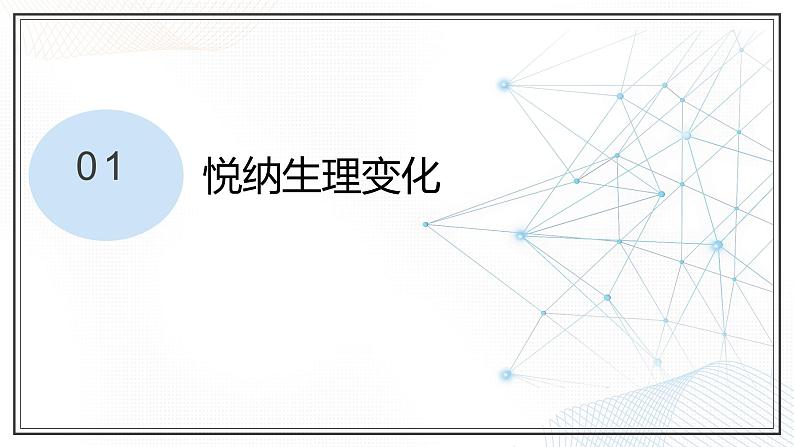 1.1悄悄变化的我课件-2021-2022学年部编版道德与法治七年级下册第6页