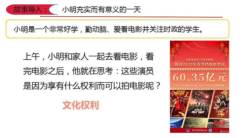 3.1公民基本权利课件2021-2022学年部编版道德与法治八年级下册第1页