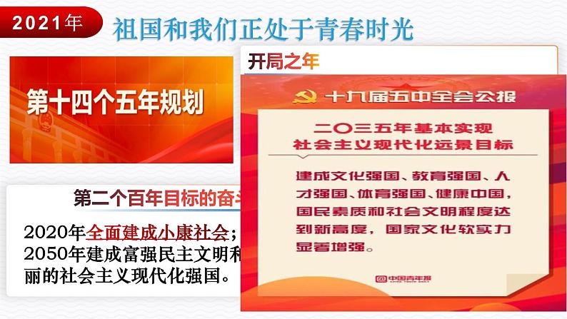 3.1青春飞扬课件-2021-2022学年部编版道德与法治七年级下册第1页