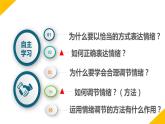 4.2情绪的管理课件-2021-2022学年部编版道德与法治七年级下册
